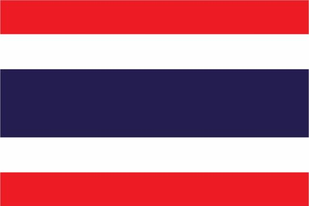 ไทยแลนด์